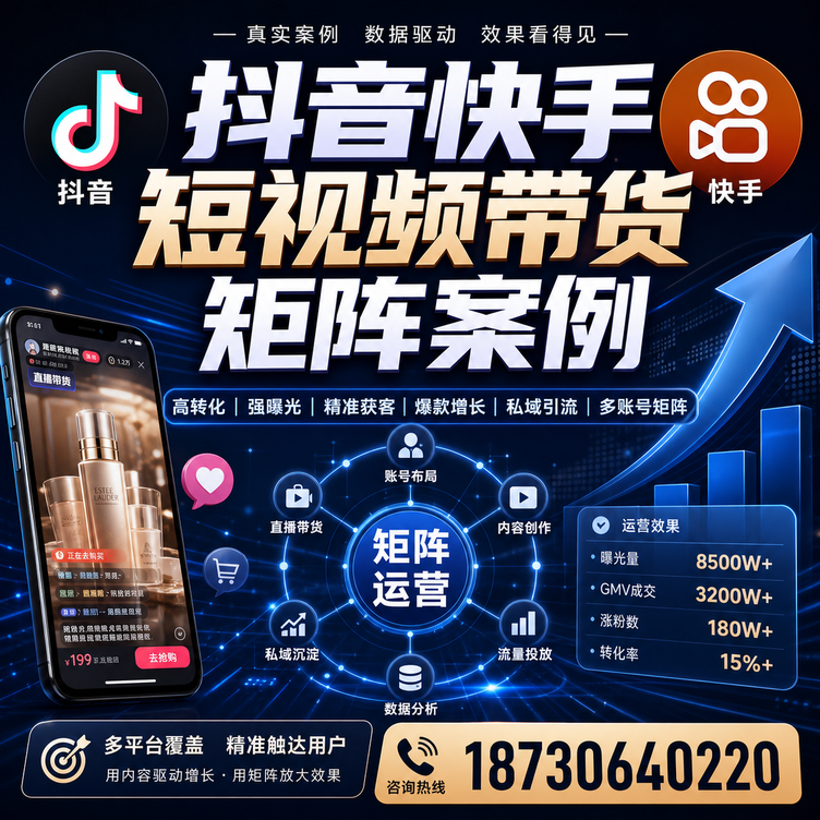 四平短视频带货团队多平台矩阵自动分发案例