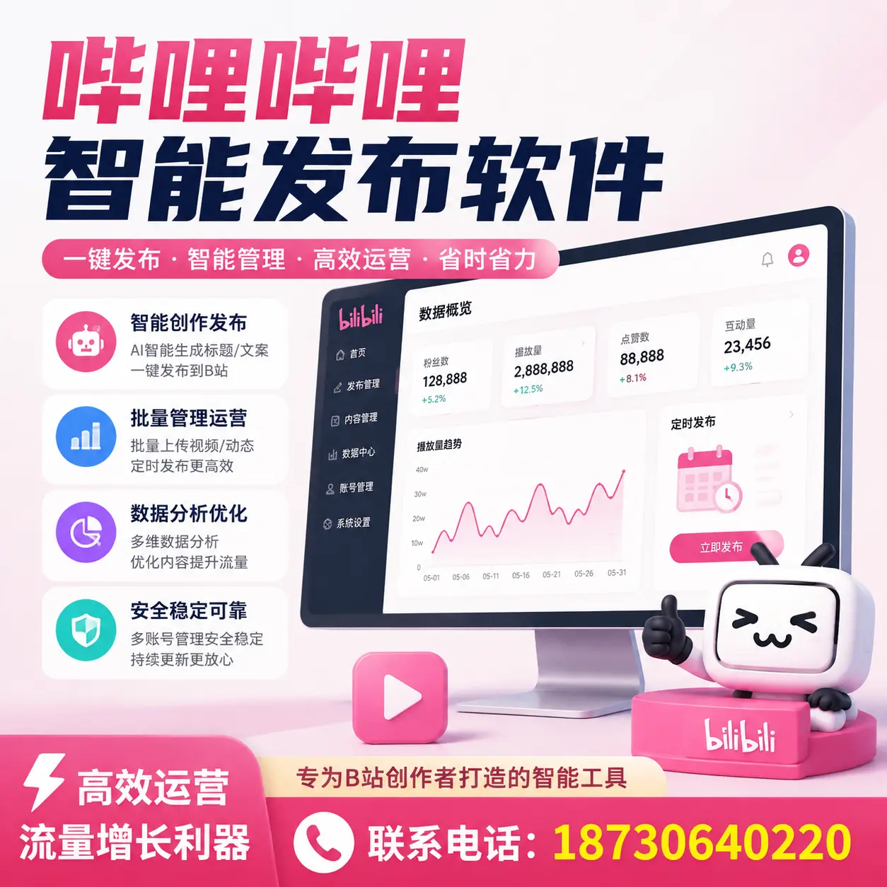 如何评估哔哩哔哩智能发布软件的ROI?四平 企业必读